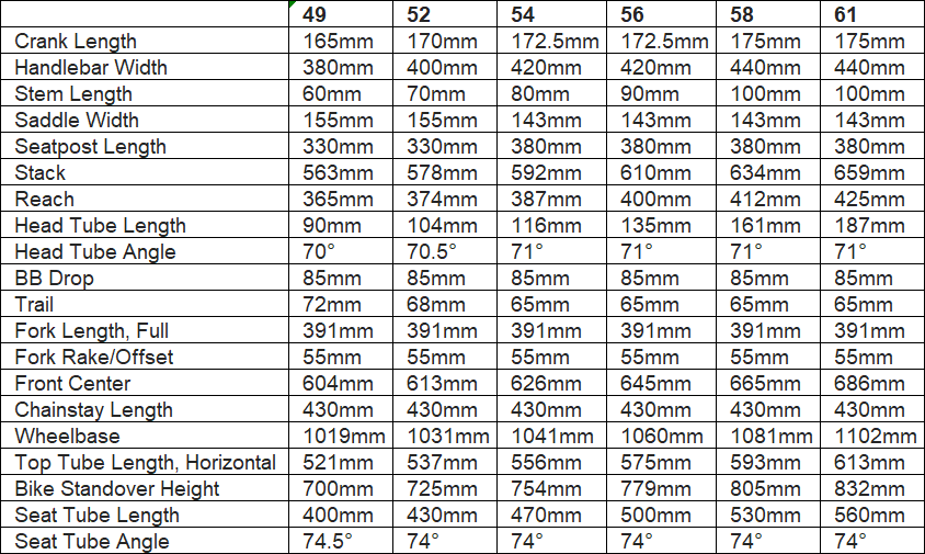 Specialized Diverge 4 2026 geometry chart