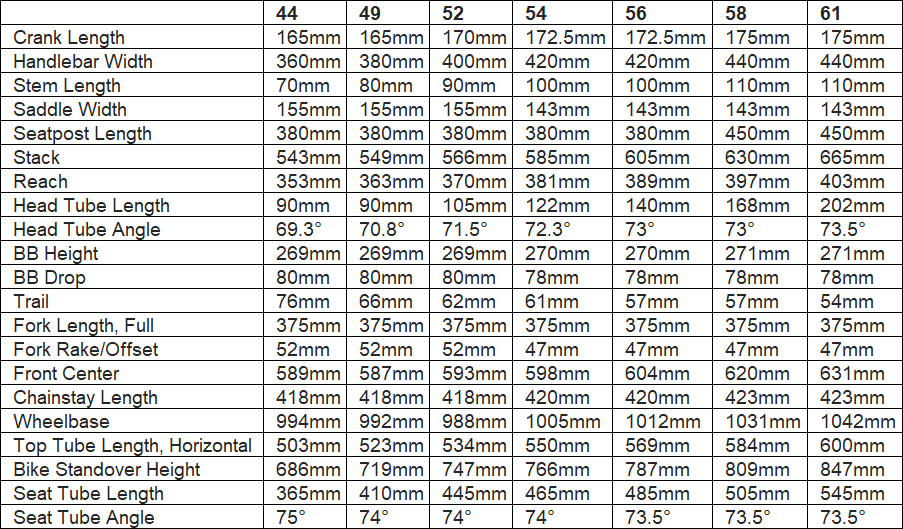 Specialized Roubaix SL8 2026 geometry chart