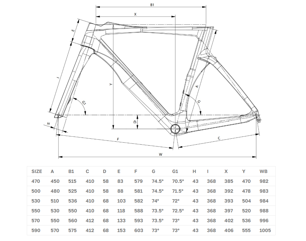 Bianchi Oltre RC 2026 geometry chart