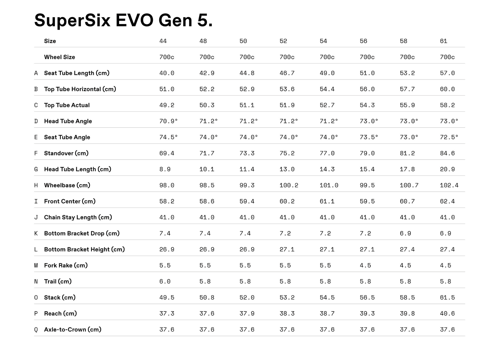 Cannondale SuperSix EVO Gen 5 2027 geometry chart