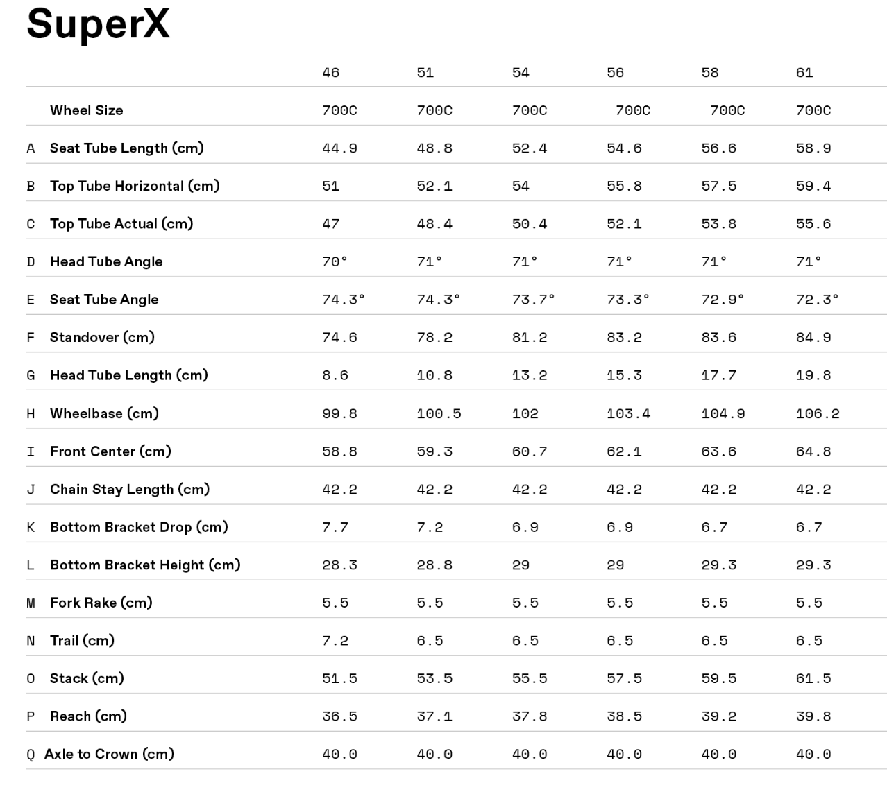 Cannondale SuperX 1 2026 geometry chart