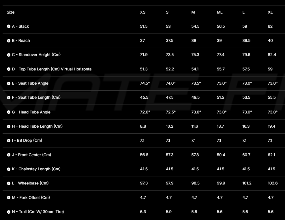 Litespeed Ultimate FI 2026 geometry chart