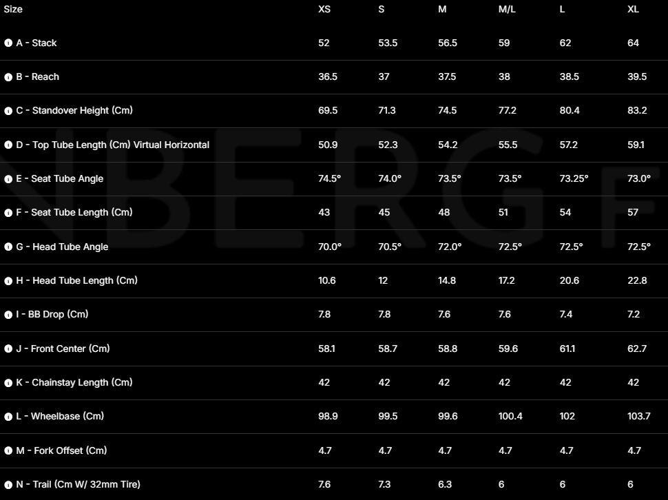 Litespeed Arenberg / FI 2026 geometry chart