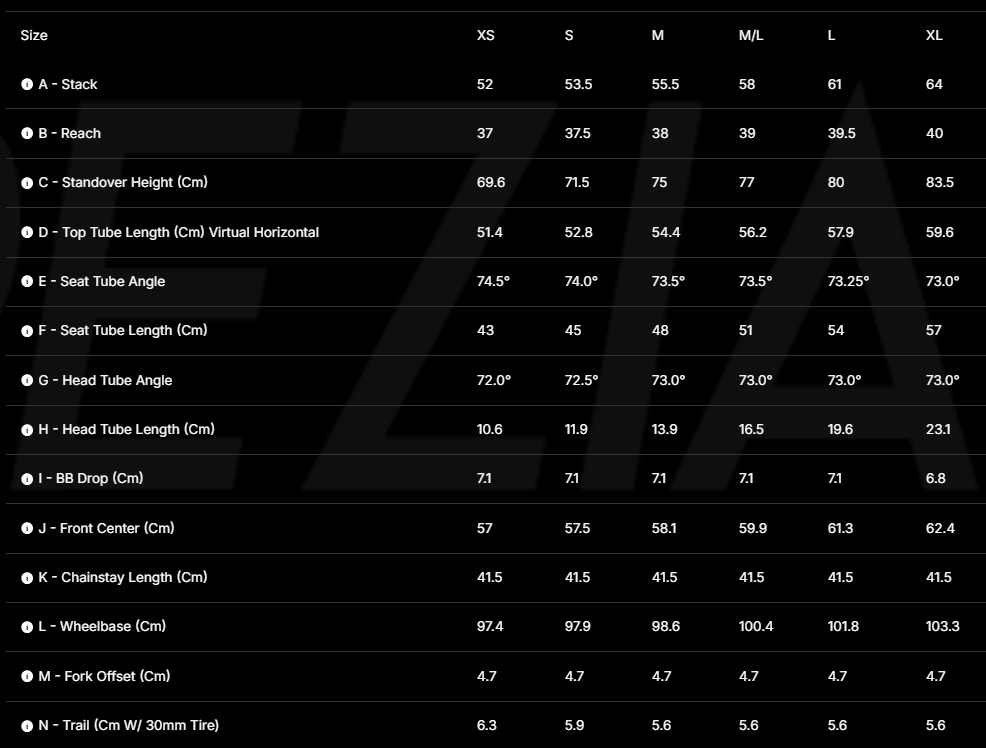 Litespeed Spezia / FI 2026 geometry chart