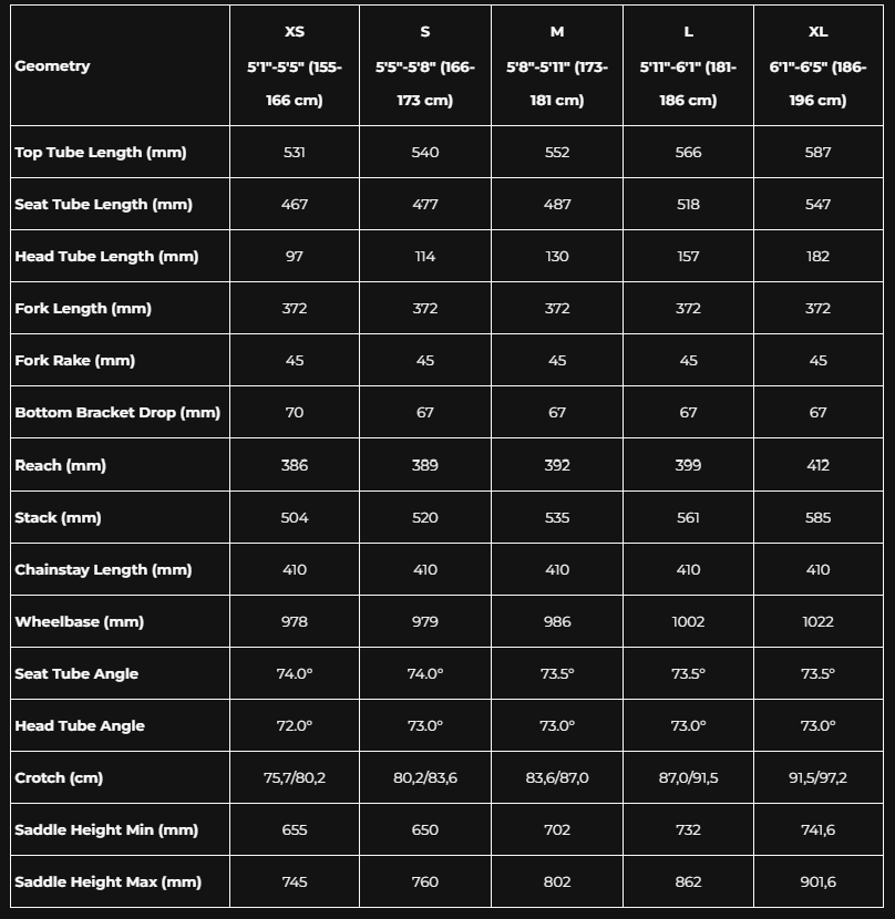 Van Rysel RCR-F 2026 geometry chart