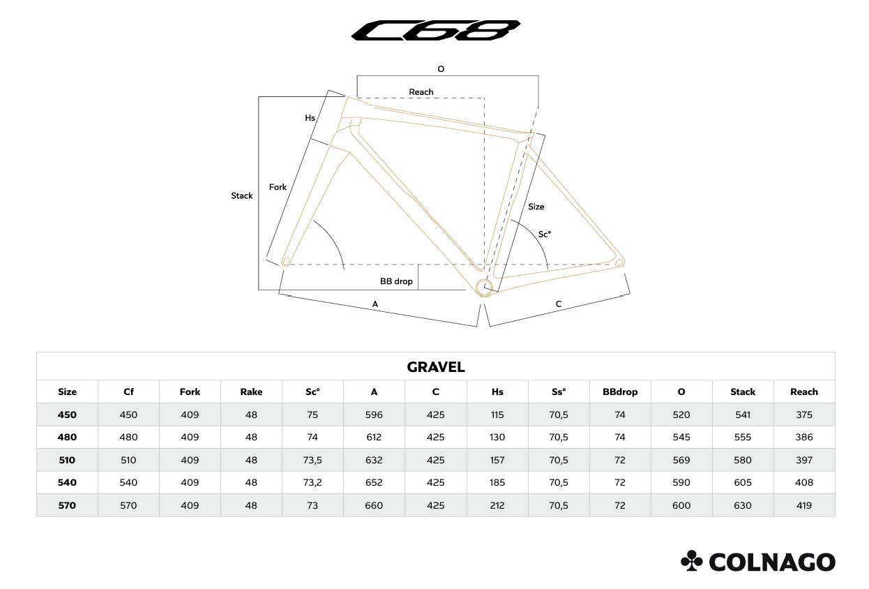 Colnago C68 2026 geometry chart