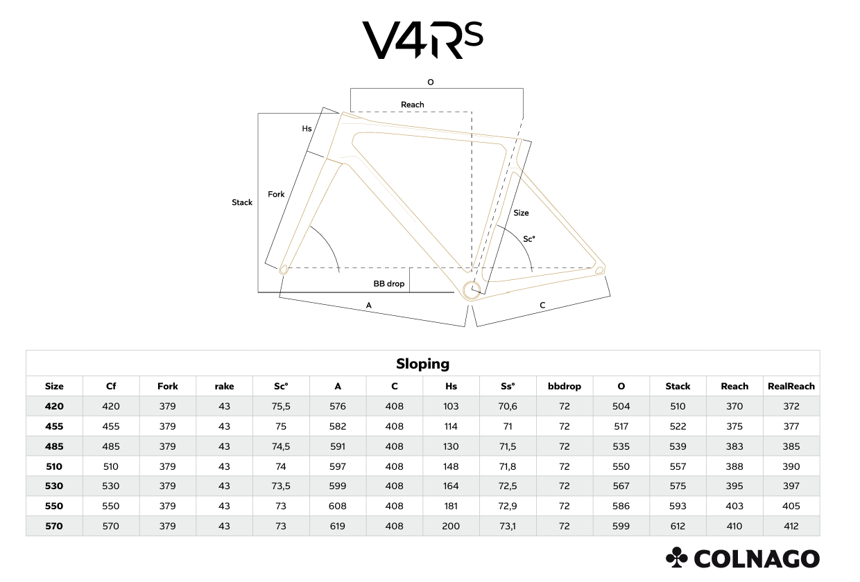 Colnago V4Rs 2026 geometry chart