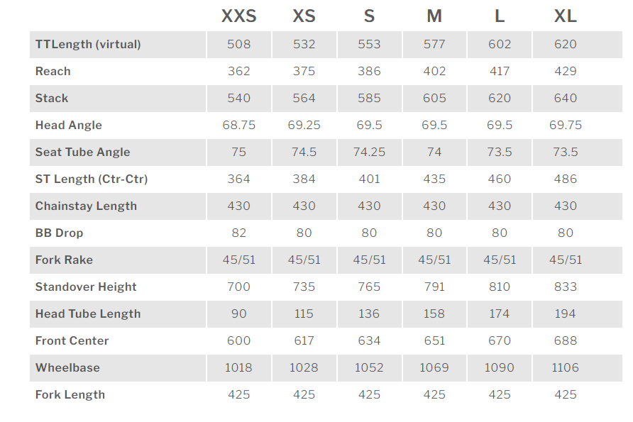 Parlee Taos 2026 geometry chart