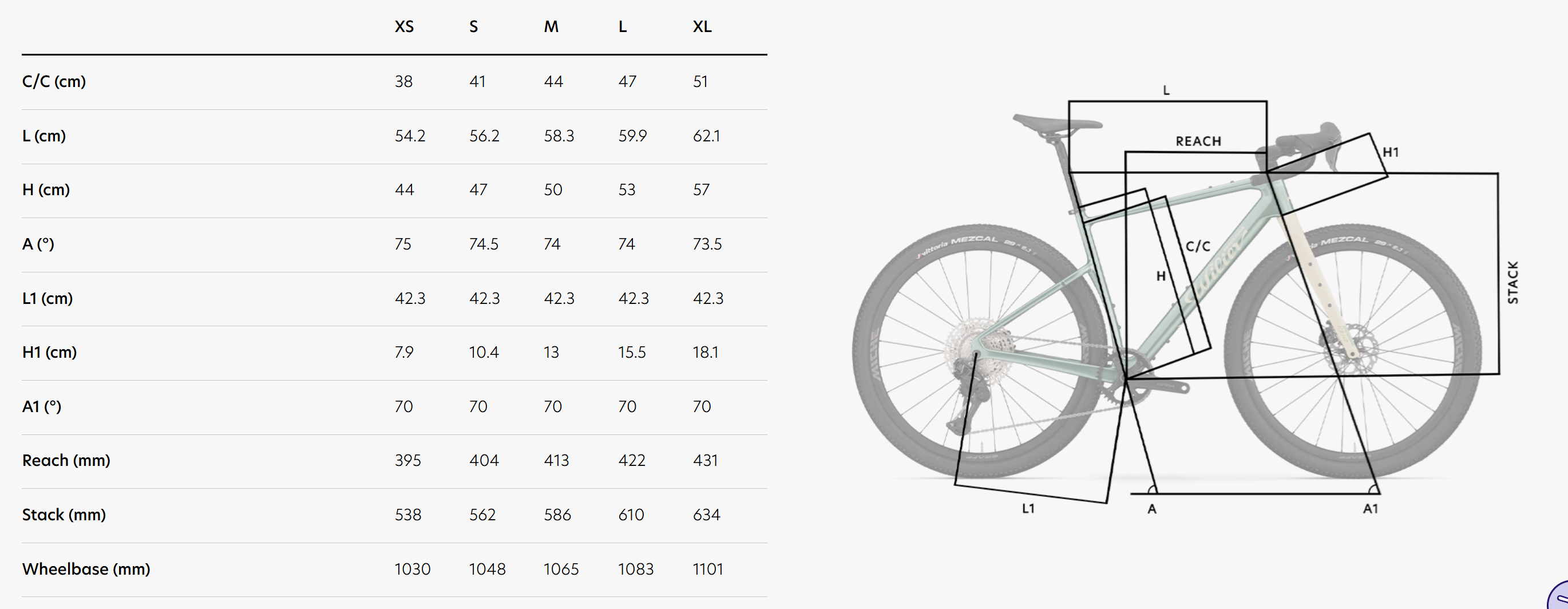 Wilier Adlar 2026 geometry chart