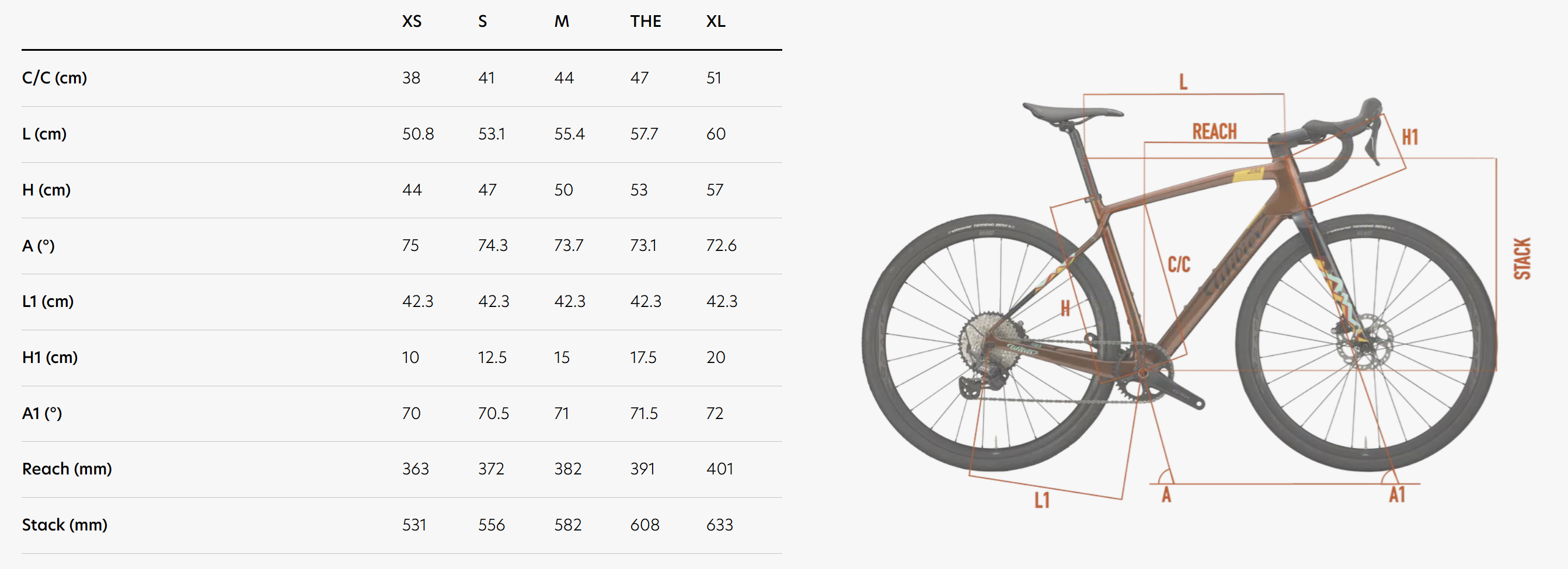 Wilier Jena 2026 geometry chart