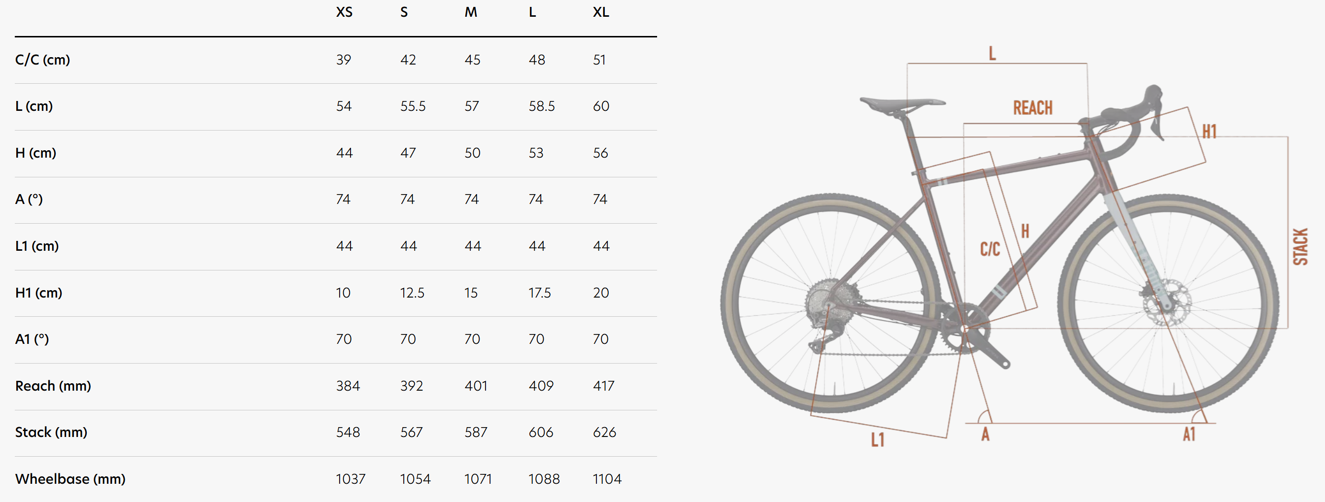 Wilier Jaroon 2026 geometry chart