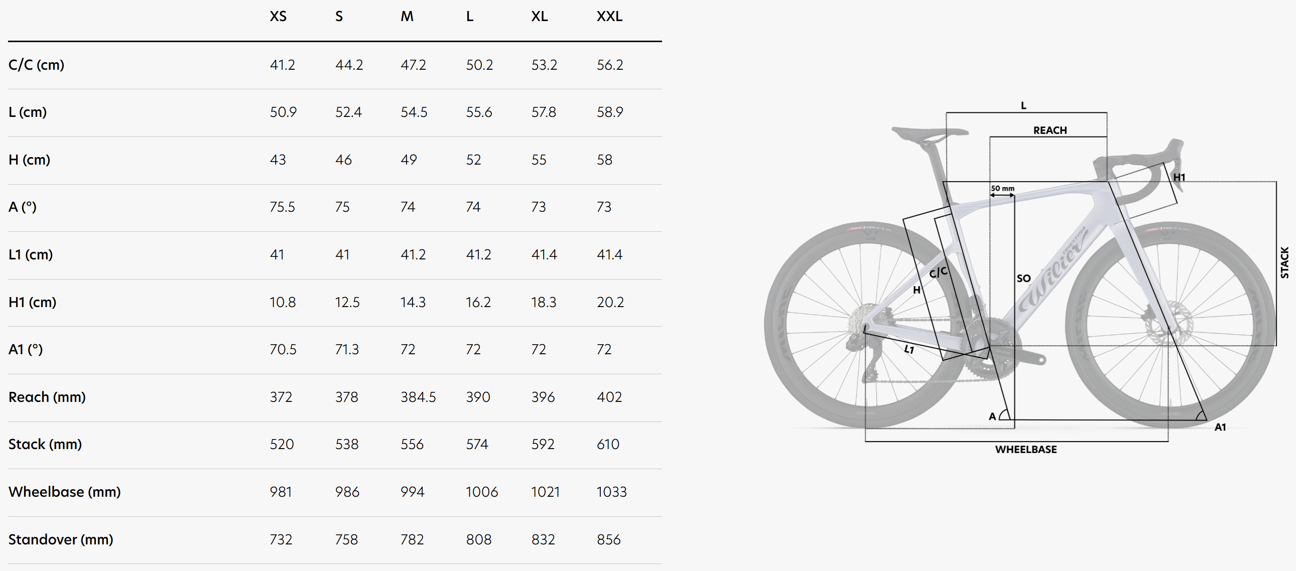 Wilier Rapida 2026 geometry chart