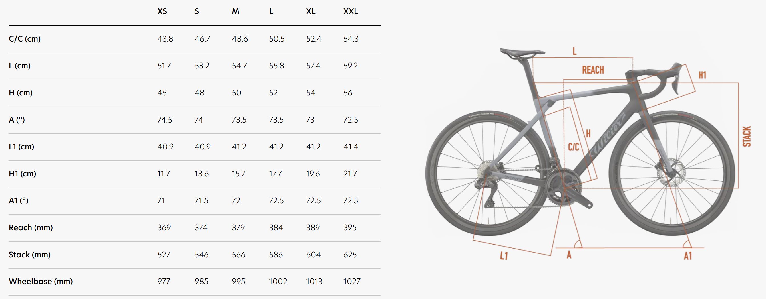 Wilier Granturismo SLR 2026 geometry chart