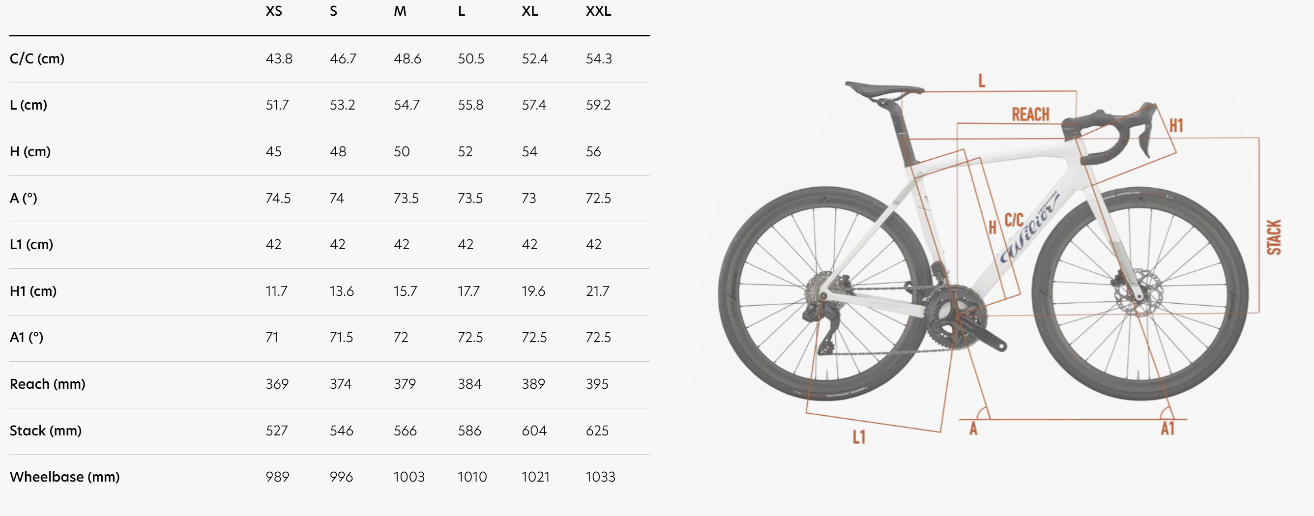 Wilier Granturismo SL 2026 geometry chart