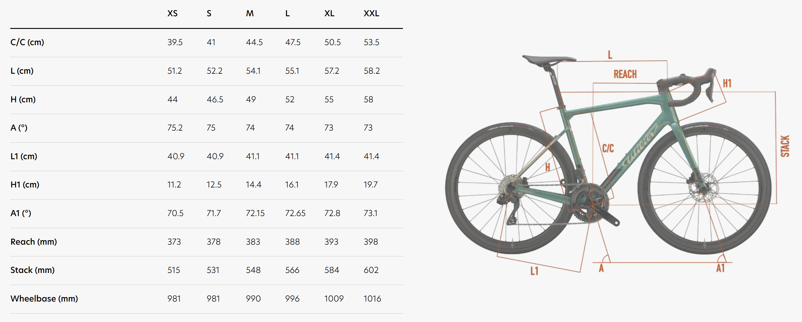 Wilier Garda 2026 geometry chart