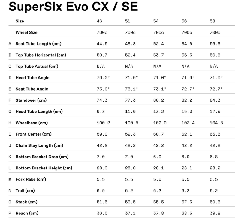 Cannondale SuperSix EVO CX/SE 2026 geometry chart