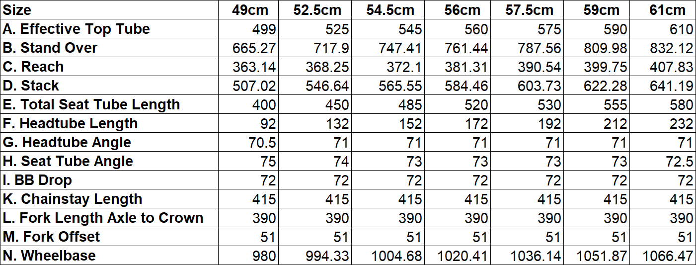 Salsa Warroad 2026 geometry chart