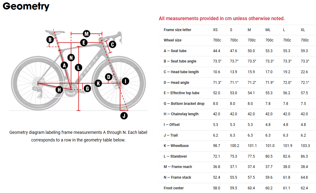 Trek Domane SLR Gen 5 2027 geometry chart