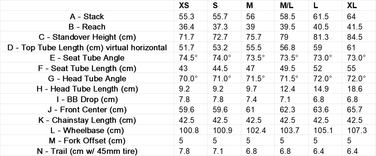 Litespeed Ultimate G2 / FI 2026 geometry chart