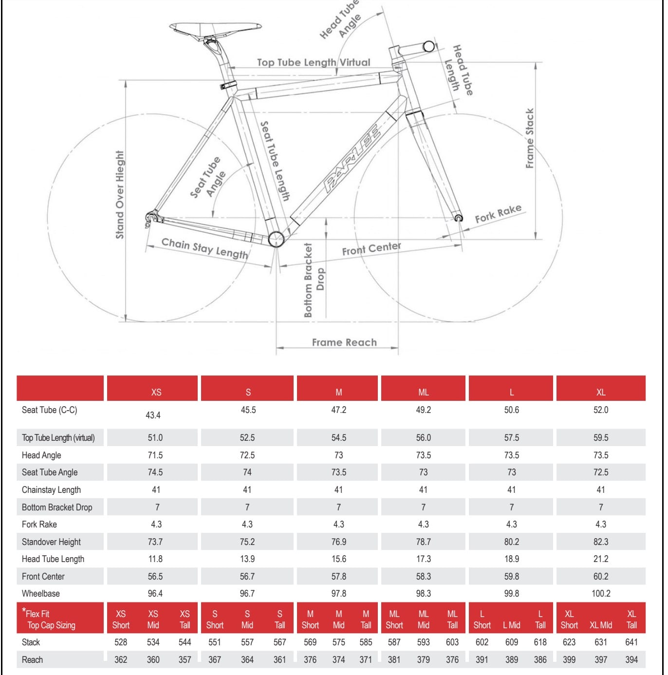 Head Tube Angle leader: Parlee Altum 2017