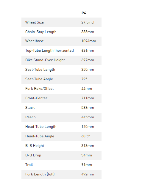 Specialized P4 2026 geometry chart