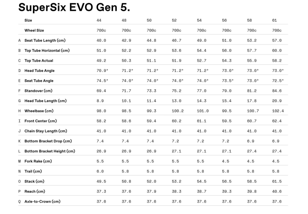 Cannondale SuperSix EVO 2026 geometry