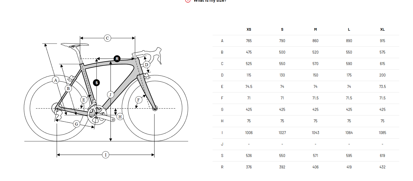 Ridley ASTR RS 2026 geometry