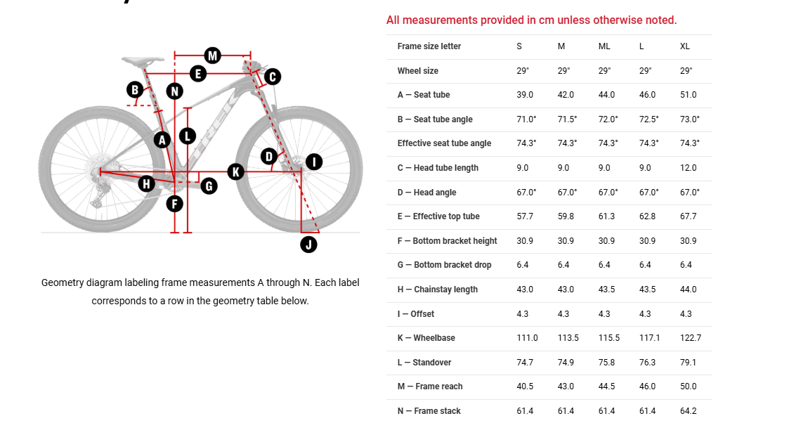 Trek Procaliber 9.5 G3 2026 geometry chart