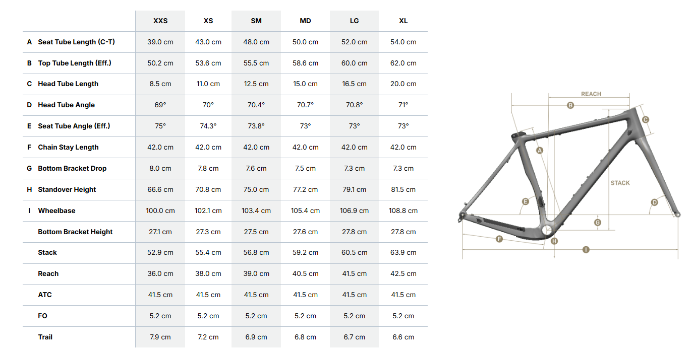 Pivot Vault  (Rigid) 2026 geometry