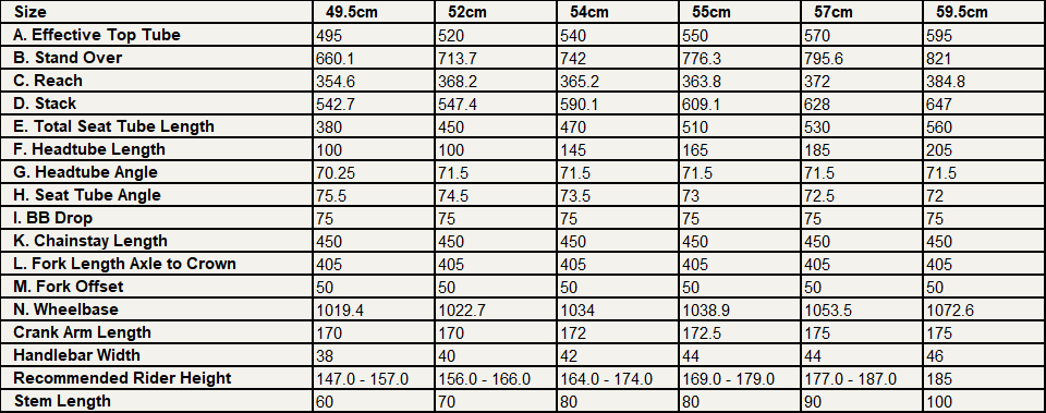 Salsa Vaya 2026 geometry chart